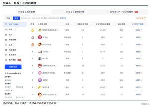 小程序在线爆料视频免费